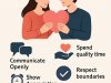 7 Golden Rules for a Healthy Relationship